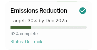 emissioncard2 emissioncard2